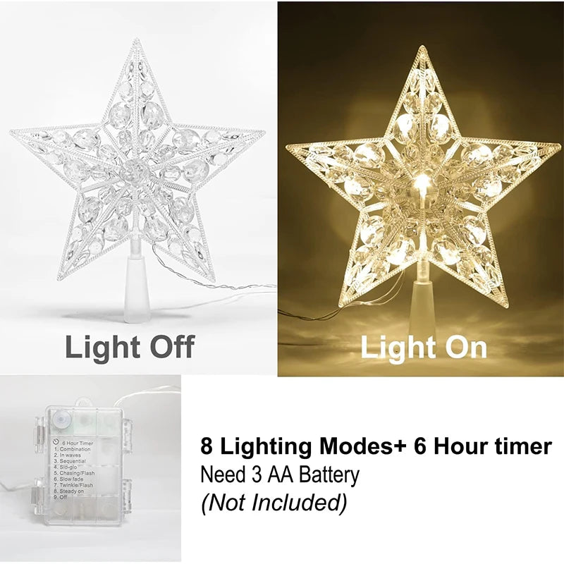 Étoiles de Sapin Lumineuse